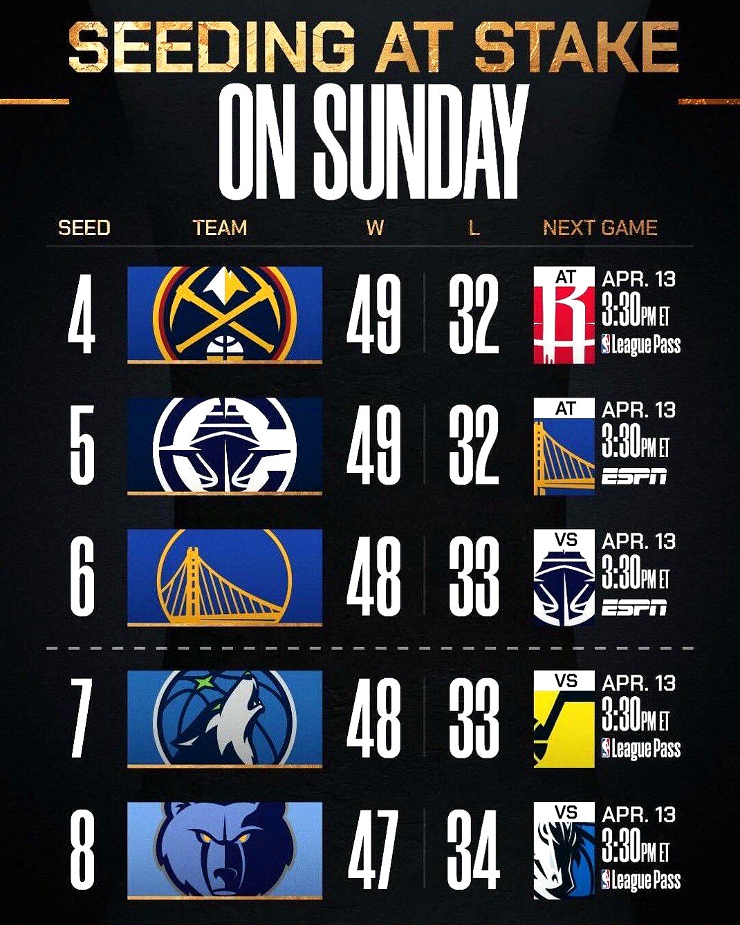 九游彩票 -NBA总决赛赛程吃紧，波尔图转会期单刀错失，媒体盛赞，球队文化再被提及 